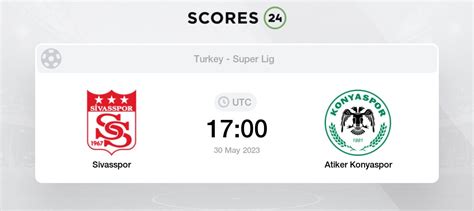 sivasspor vs konyaspor prediction